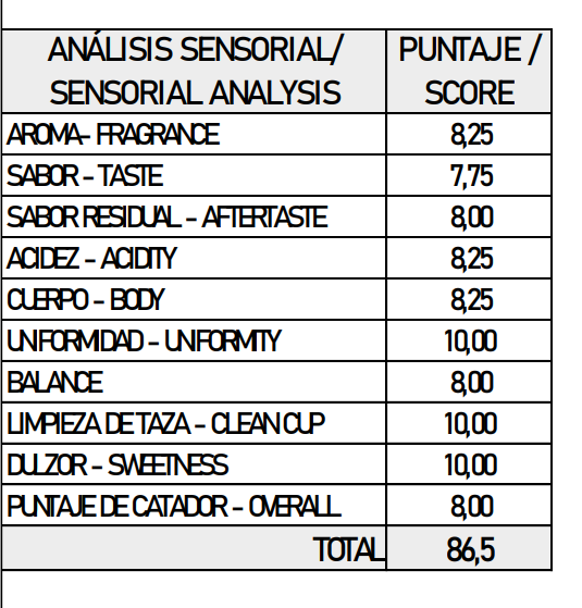 GREEN COFFEE - Huila to UNITED KINGDOM -VARIETY PAPAYO SCAA 86.5 x 60 KG **Shipping included** - Imagen 4